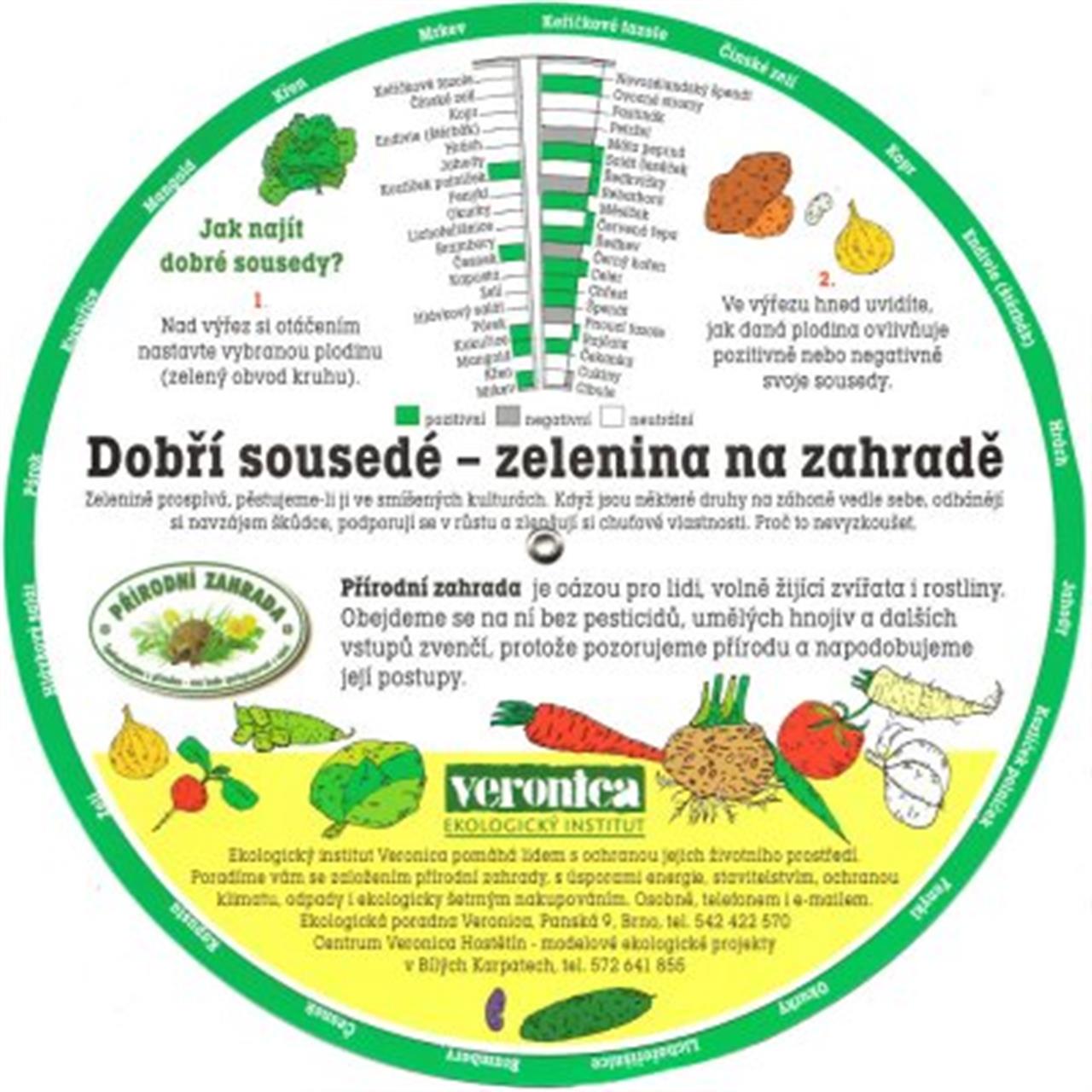 Dobří sousedé - zelenina na zahradě - otočné kolečko 
